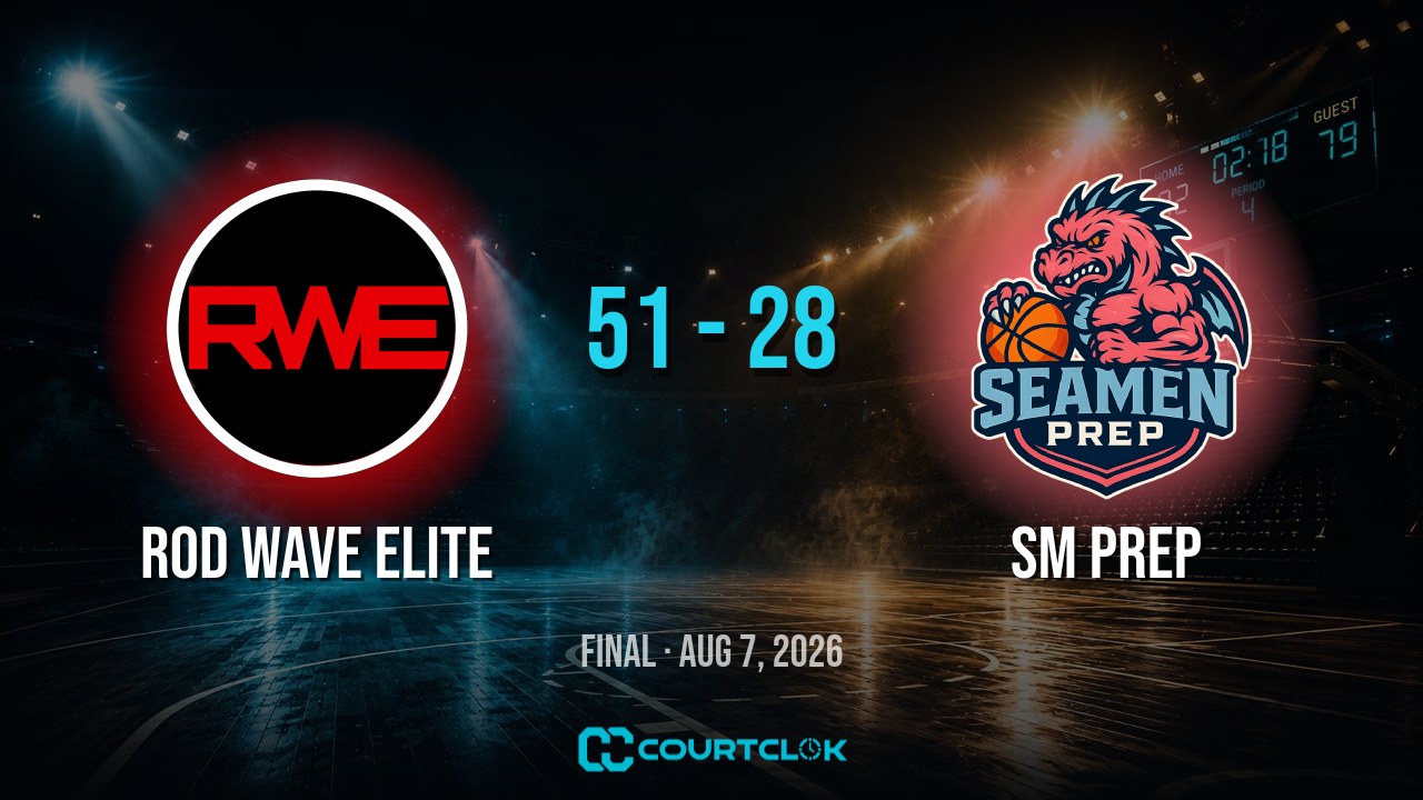 Rod Wave Elite 51, SM Prep 28 — final