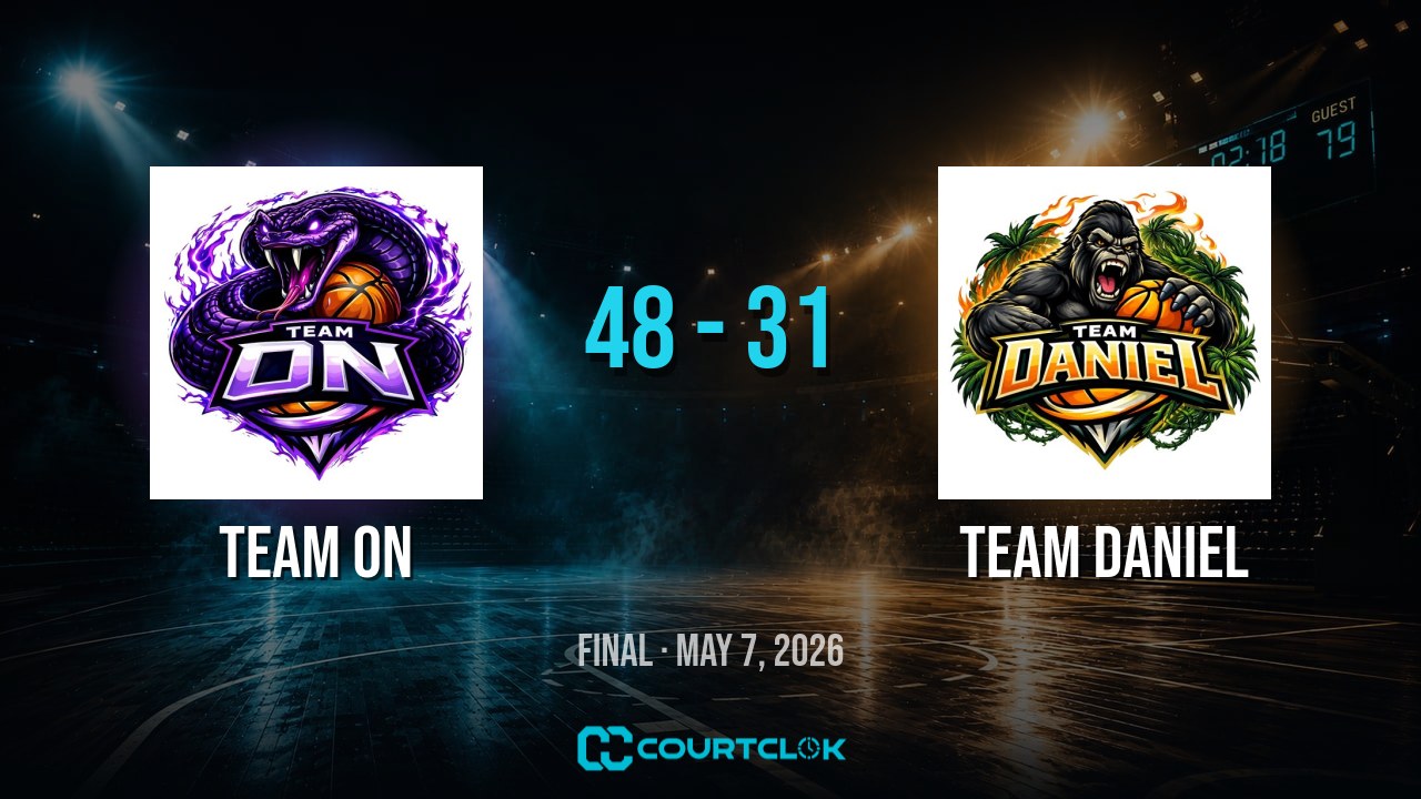 Team On 48, Team Daniel 31 — final
