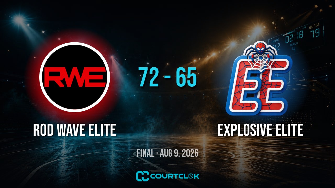 Rod Wave Elite 72, Explosive Elite 65 — final
