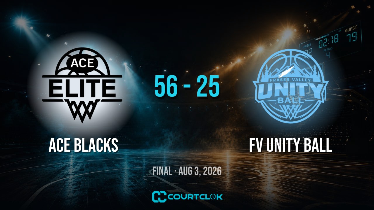 ACE Blacks 56, FV Unity Ball 25 — final