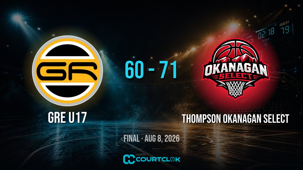 GRE U17 60, Thompson Okanagan Select 71 — final