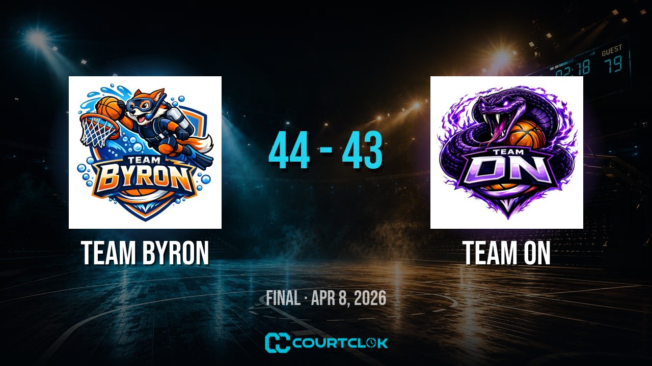 Team Byron 44, Team On 43 — final