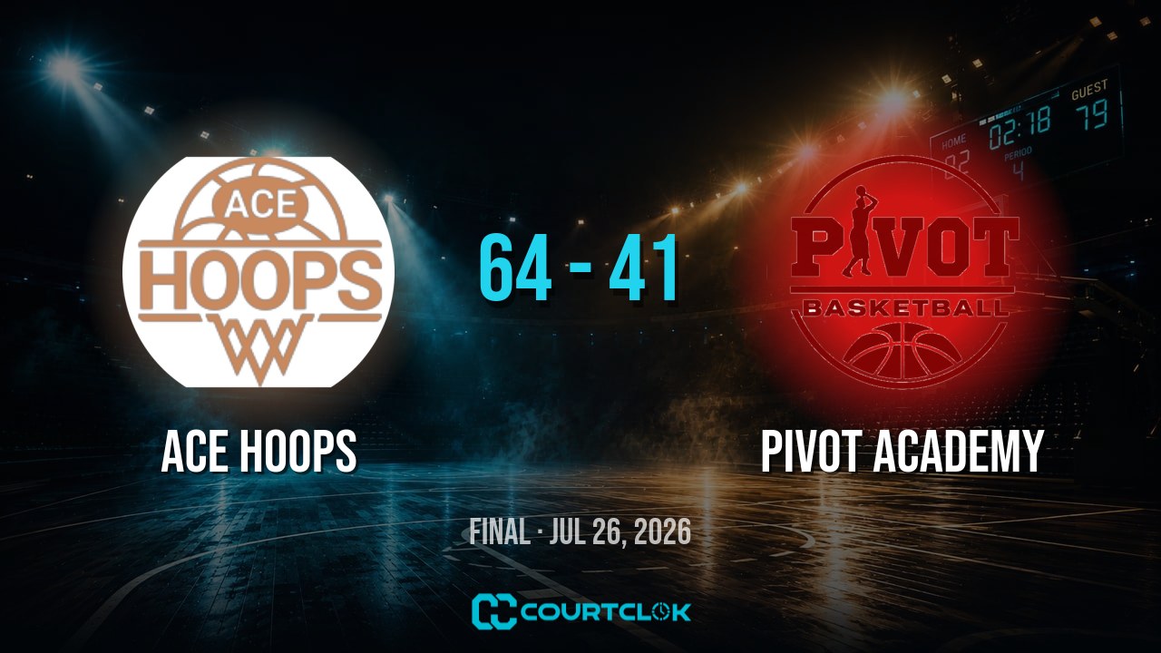 ACE Hoops 64, Pivot Academy 41 — final