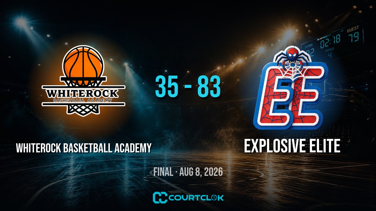 Whiterock Basketball Academy 35, Explosive Elite 83 — final