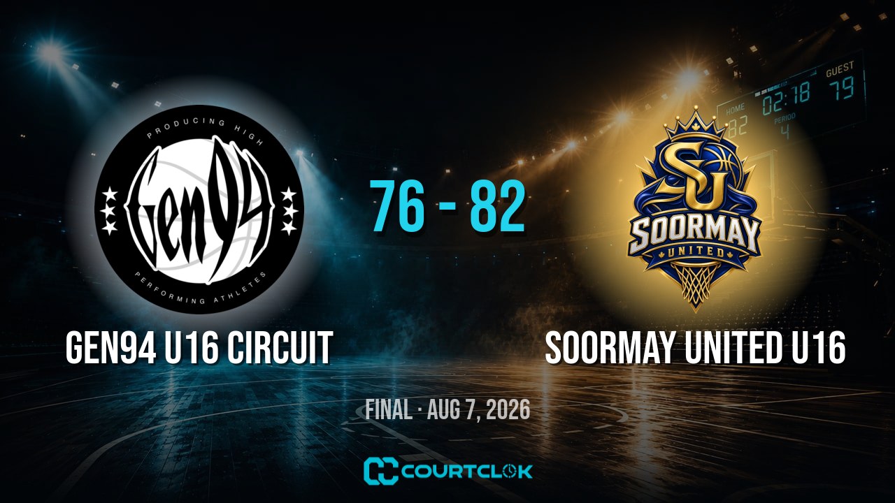 Gen94 U16 Circuit 76, Soormay United U16 82 — final