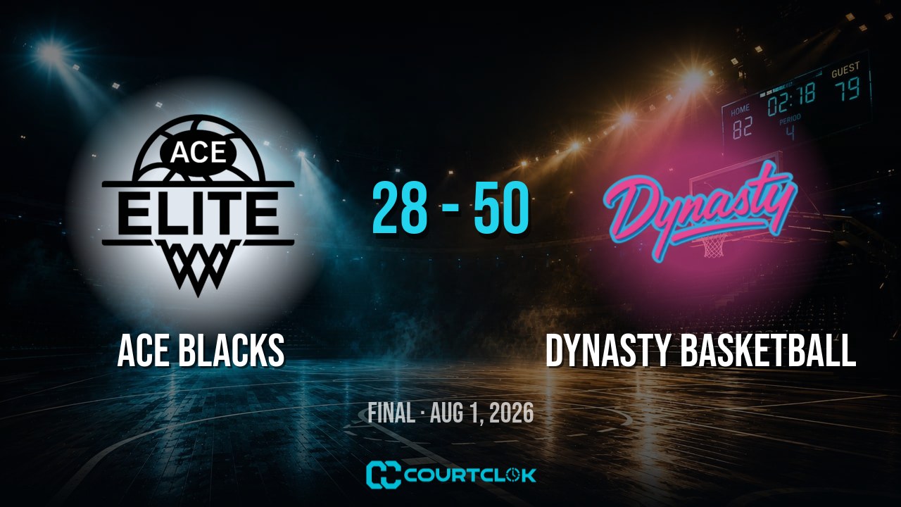ACE Blacks 28, Dynasty Basketball 50 — final