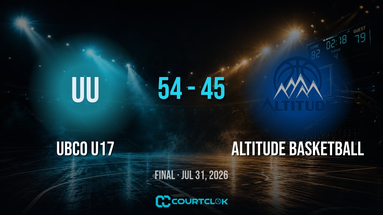 UBCO U17 54, Altitude Basketball 45 — final