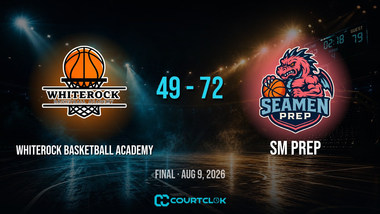 Whiterock Basketball Academy 49, SM Prep 72 — final