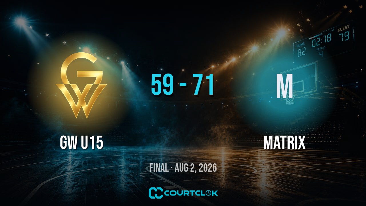 GW U15 59, Matrix 71 — final