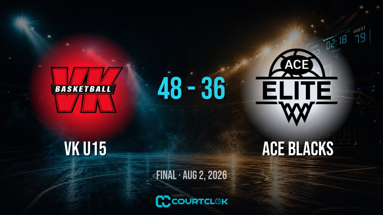 VK U15 48, ACE Blacks 36 — final