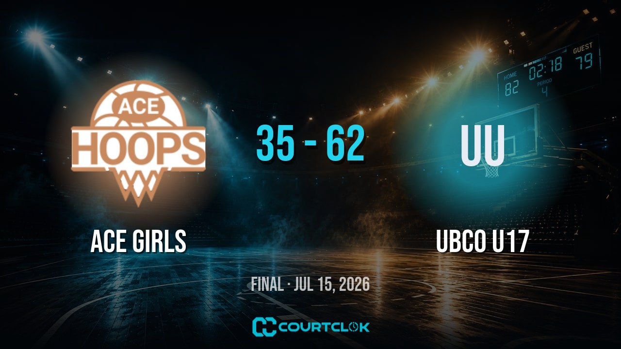 ACE GIRLS 35, UBCO U17 62 — final