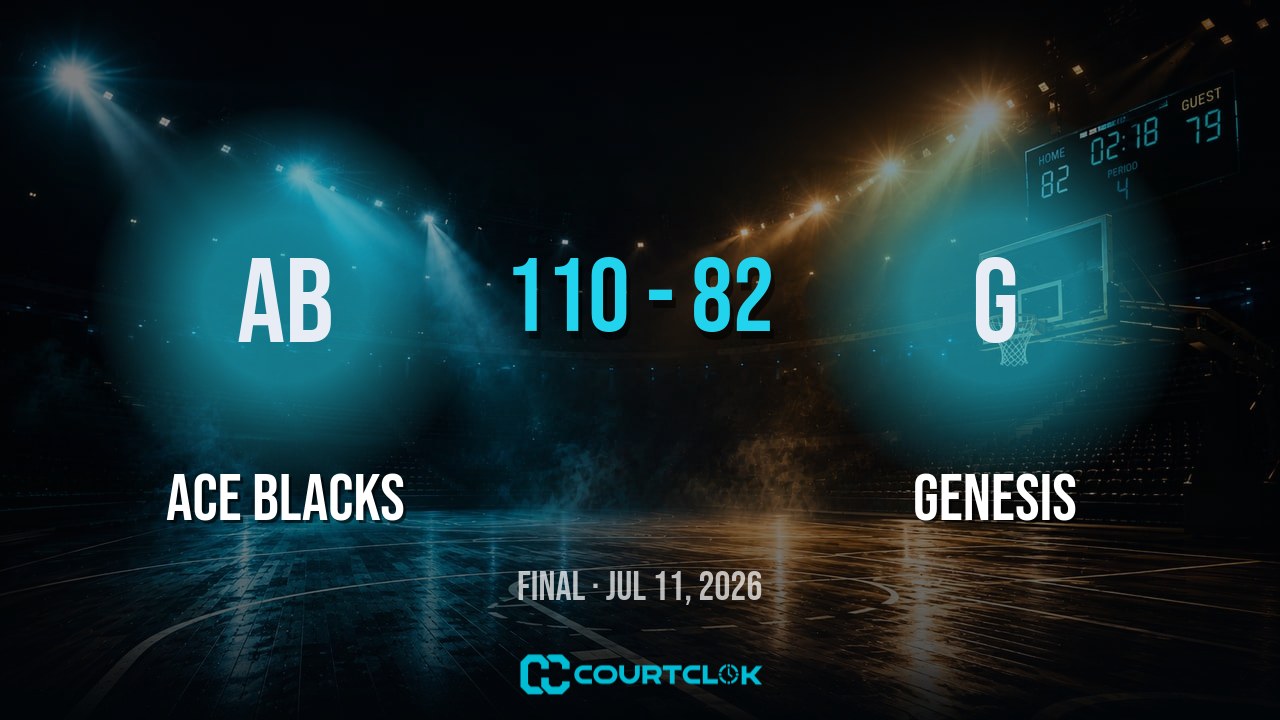 ACE Blacks 110, Genesis 82 — final