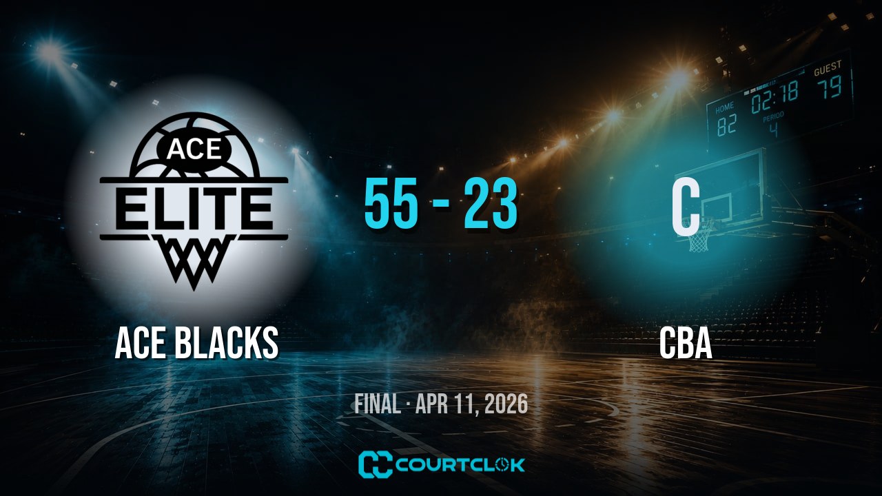 ACE Blacks 55, CBA 23 — final