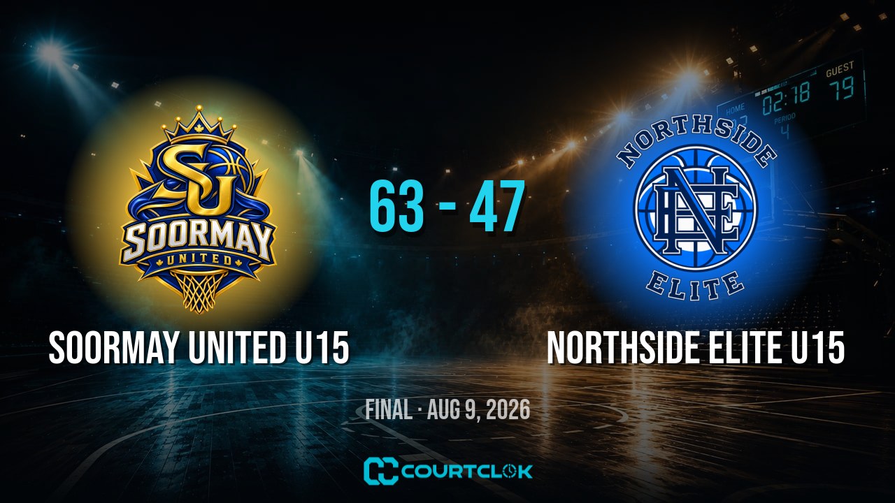 Soormay United U15 63, Northside ELITE U15 47 — final