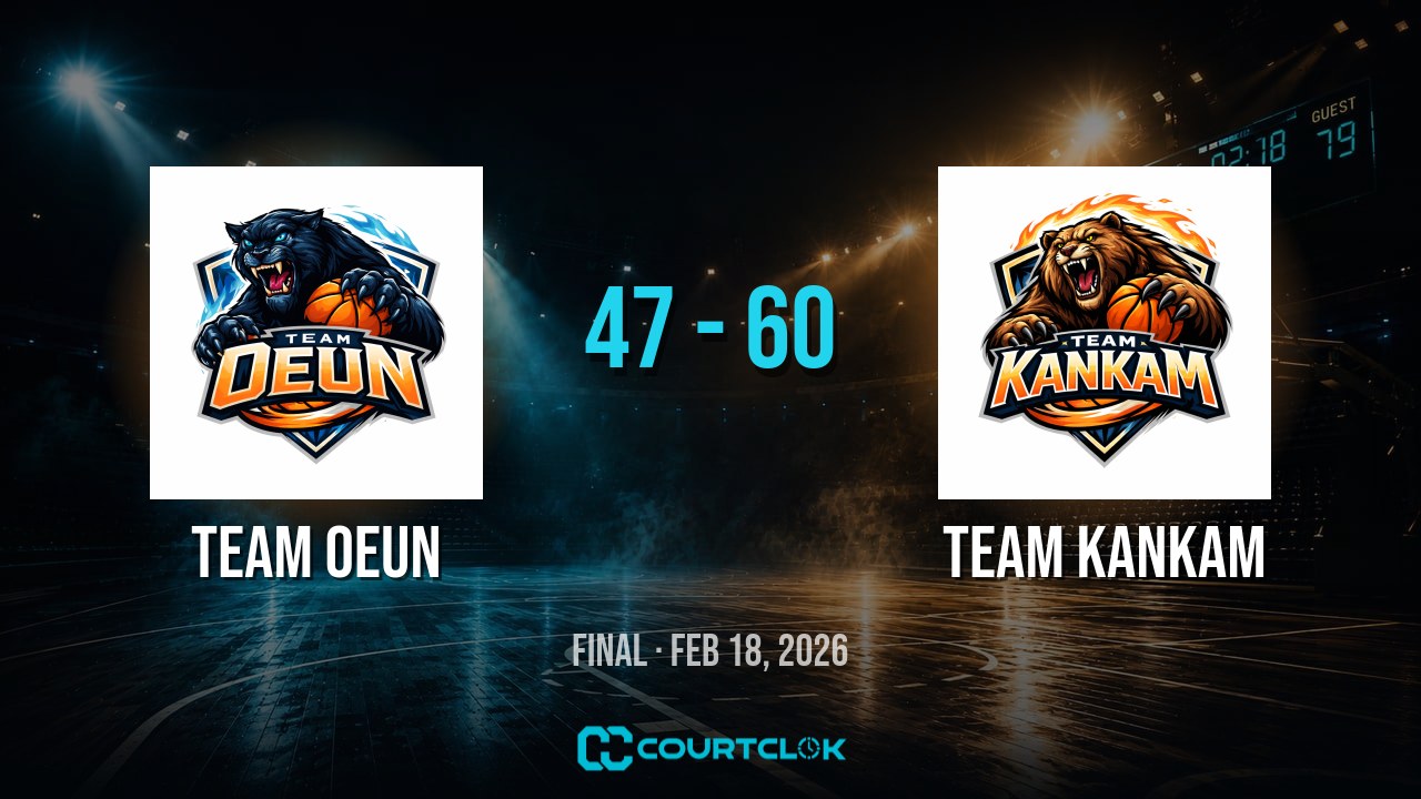 Team Oeun 47, Team Kankam 60 — final