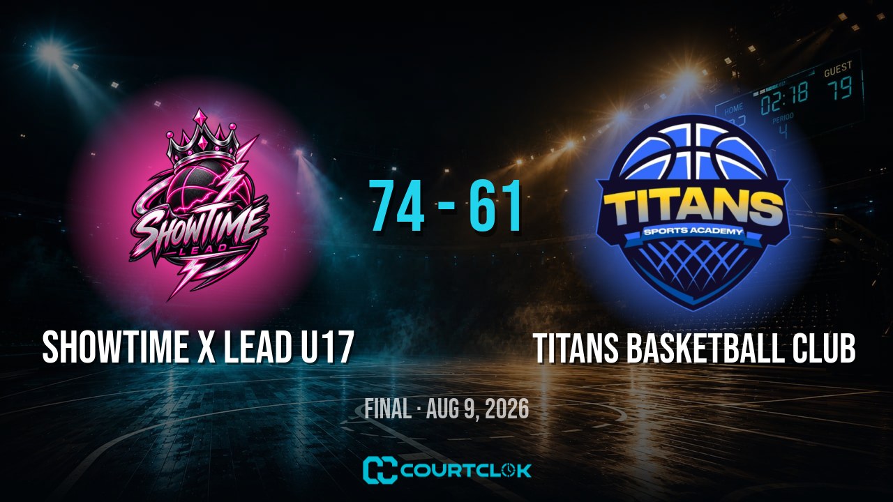 Showtime x LEAD U17 74, Titans Basketball Club 61 — final