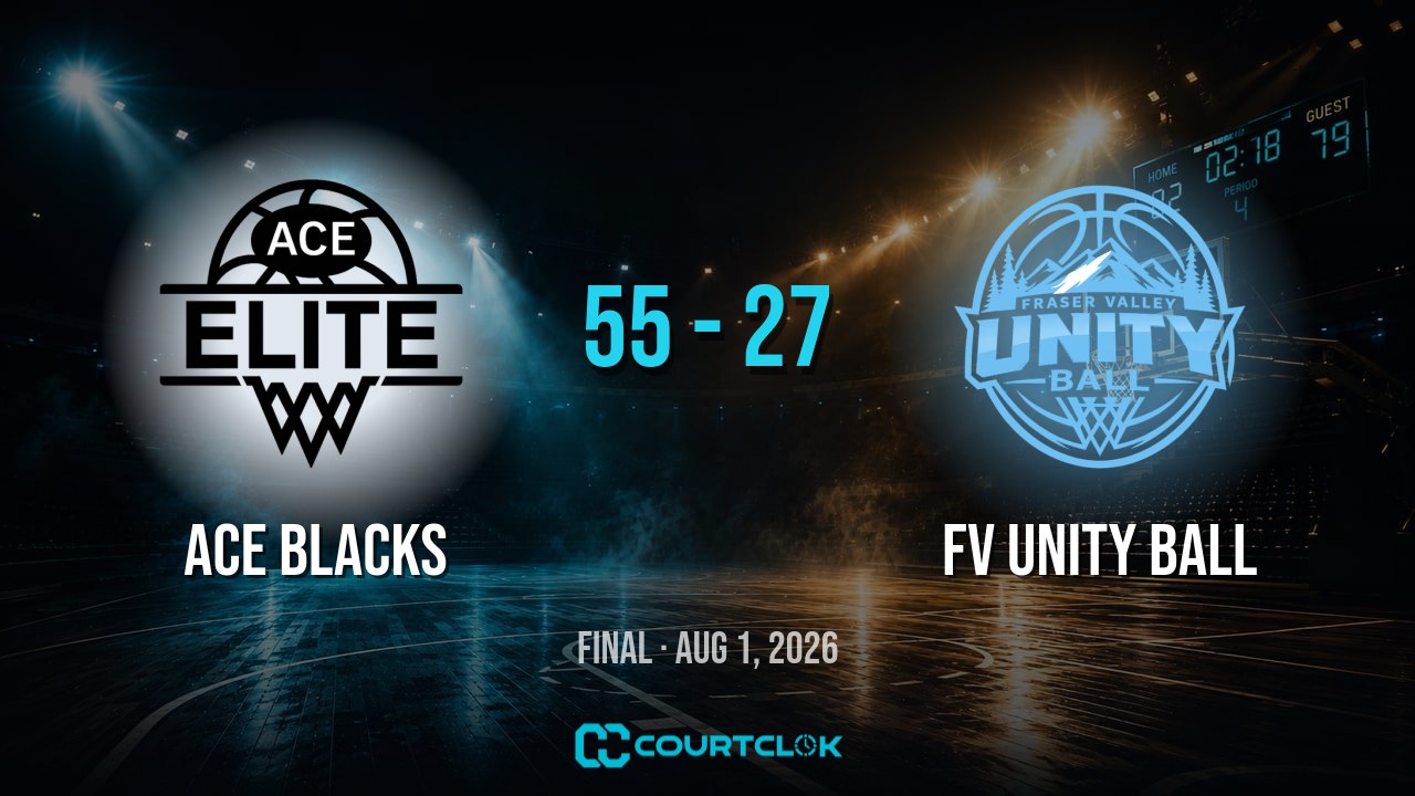 ACE Blacks 55, FV Unity Ball 27 — final