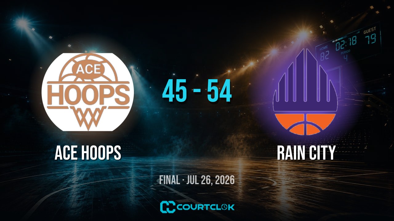 ACE Hoops 45, Rain City 54 — final