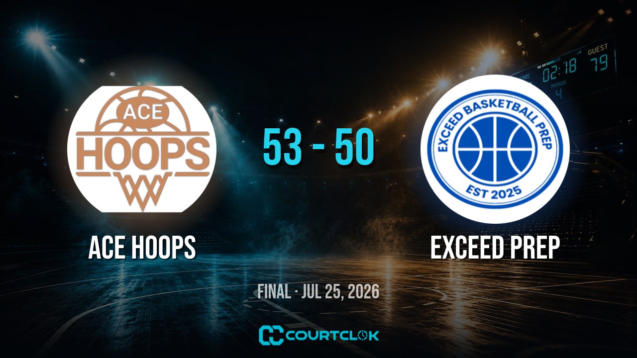 ACE Hoops 53, Exceed prep 50 — final